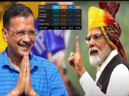 arvind kejriwal and narendra modi